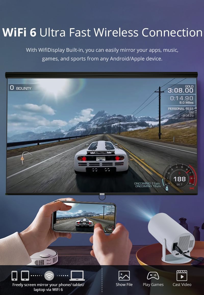 NIxburd™ 5G Android WiFi-6 Projector Home 4K Support 1080P Smartphone Full HD Model - 4kPr
